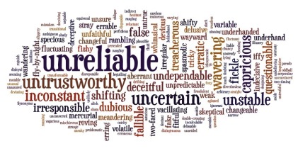 unreliable word cloud